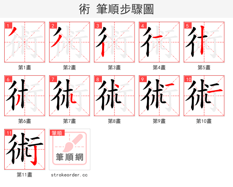 術 的笔顺分步演示（一笔一画写字）