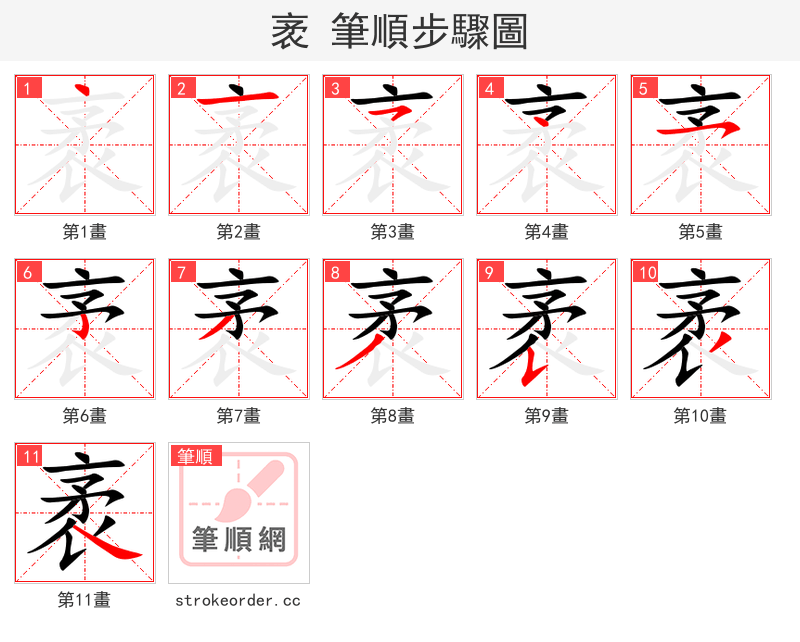 袤 的笔顺分步演示（一笔一画写字）