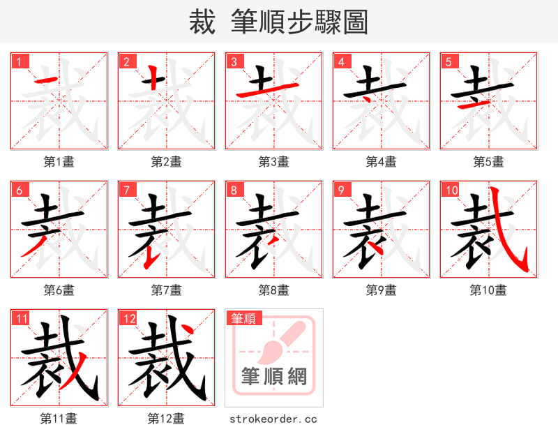stroke order steps of 裁