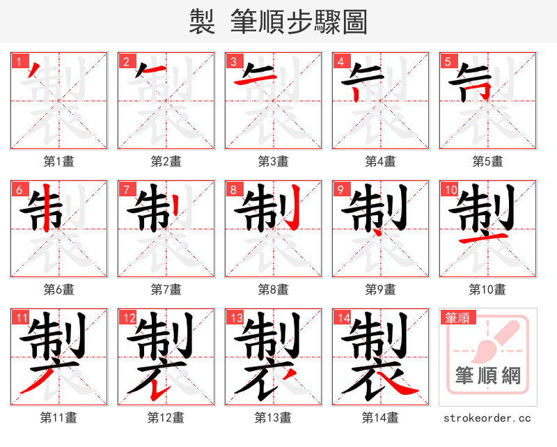 製 的笔顺分步演示（一笔一画写字）