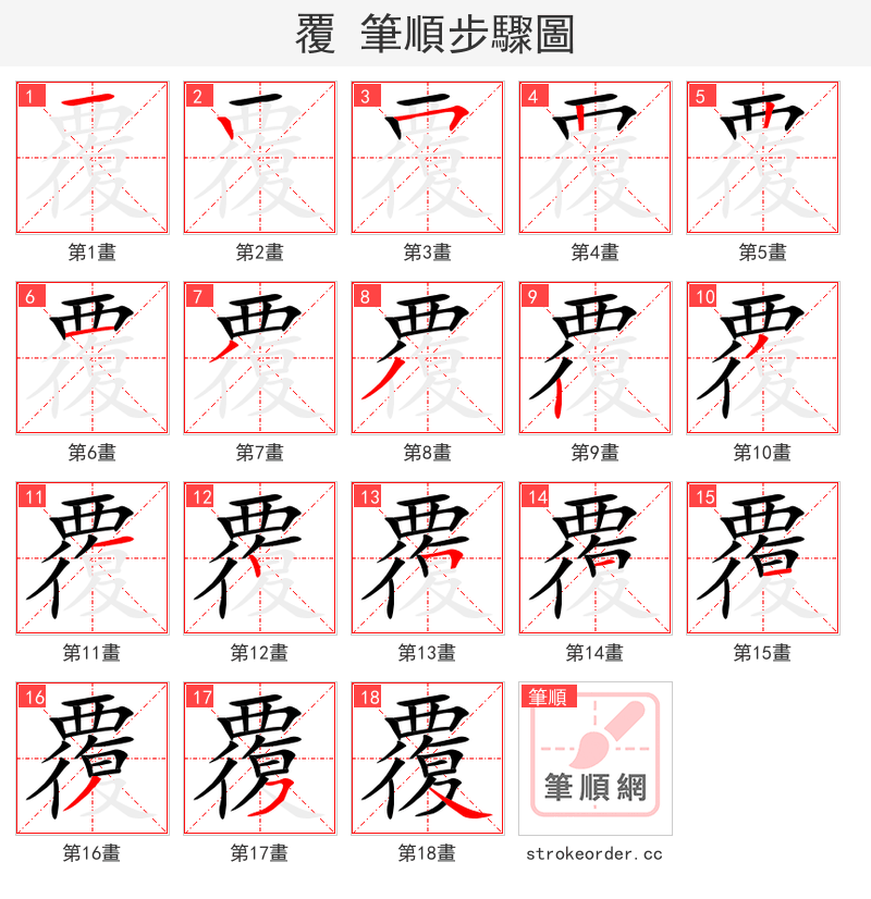 覆 的笔顺分步演示（一笔一画写字）