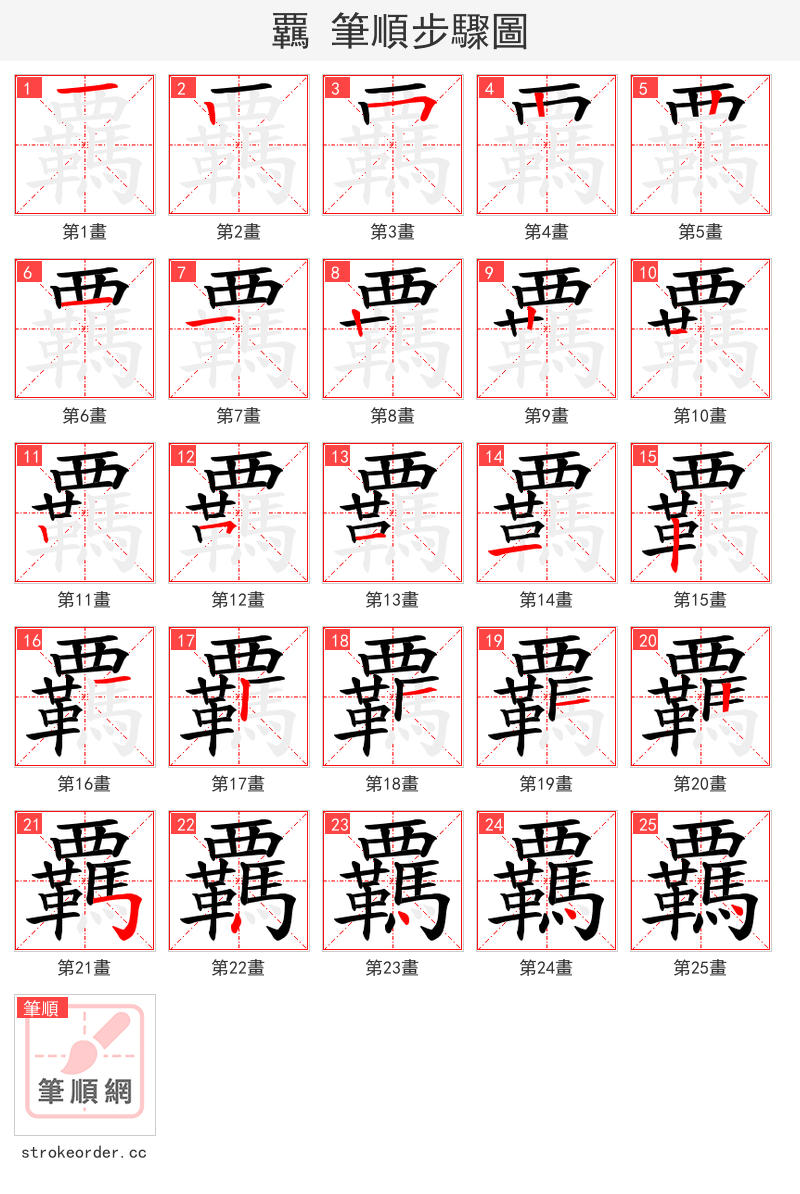 覊 的笔顺分步演示（一笔一画写字）