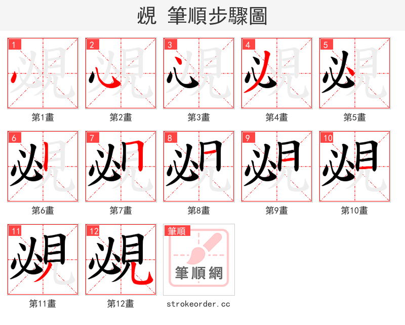覕 的笔顺分步演示（一笔一画写字）
