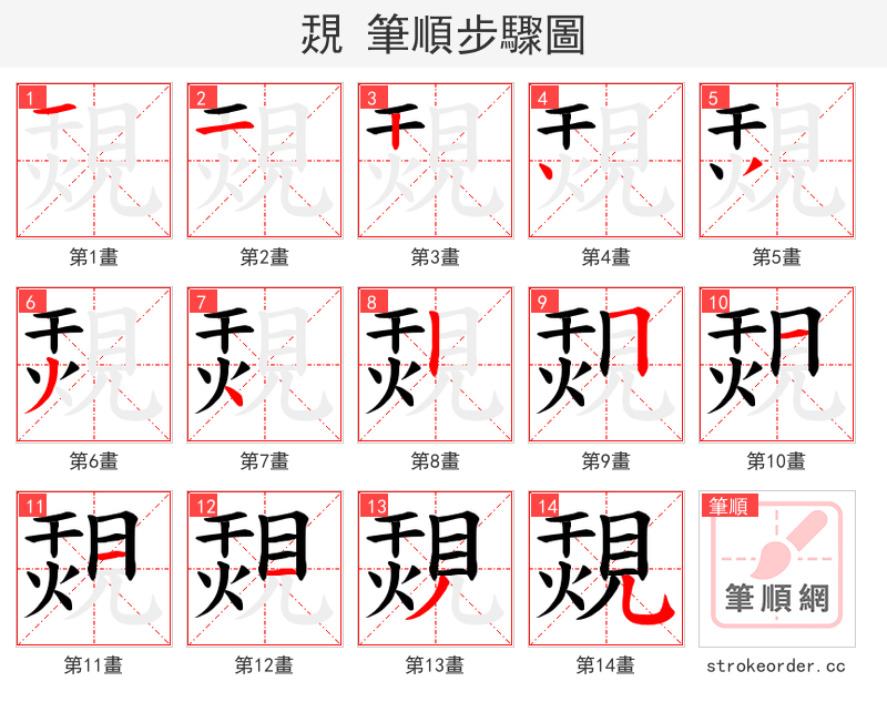覝 的笔顺分步演示（一笔一画写字）