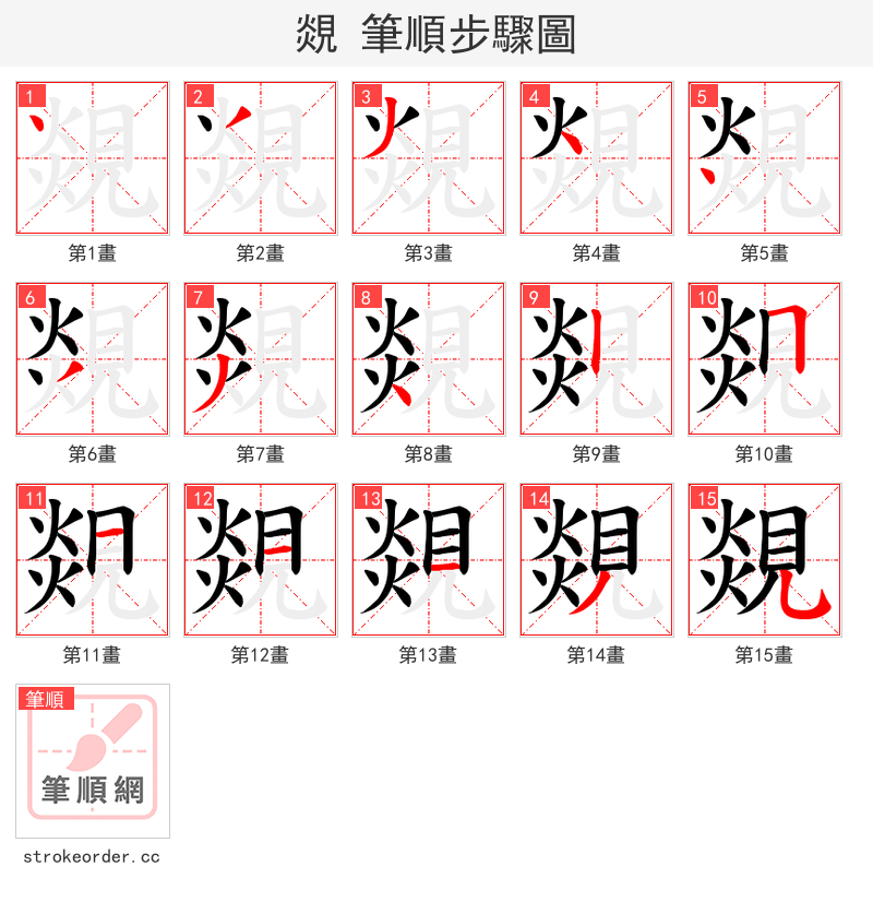 覢 的笔顺分步演示（一笔一画写字）