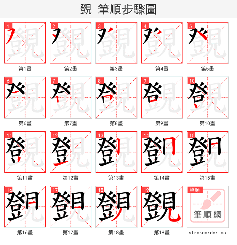 覴 的笔顺分步演示（一笔一画写字）