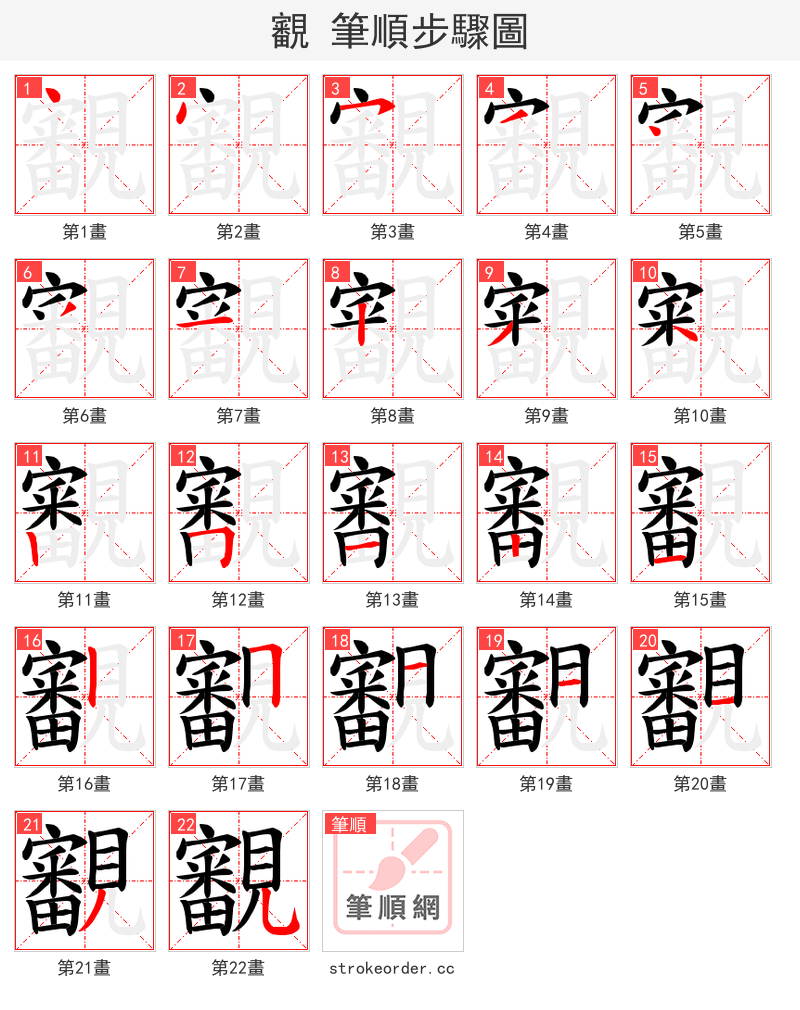 覾 的笔顺分步演示（一笔一画写字）