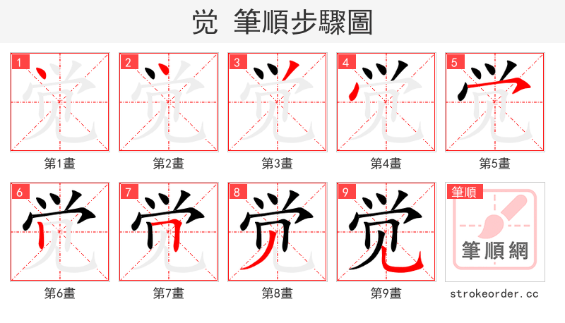 stroke order steps of 觉