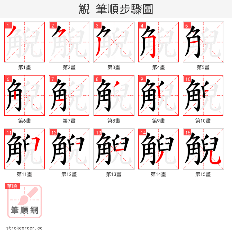觬 的笔顺分步演示（一笔一画写字）