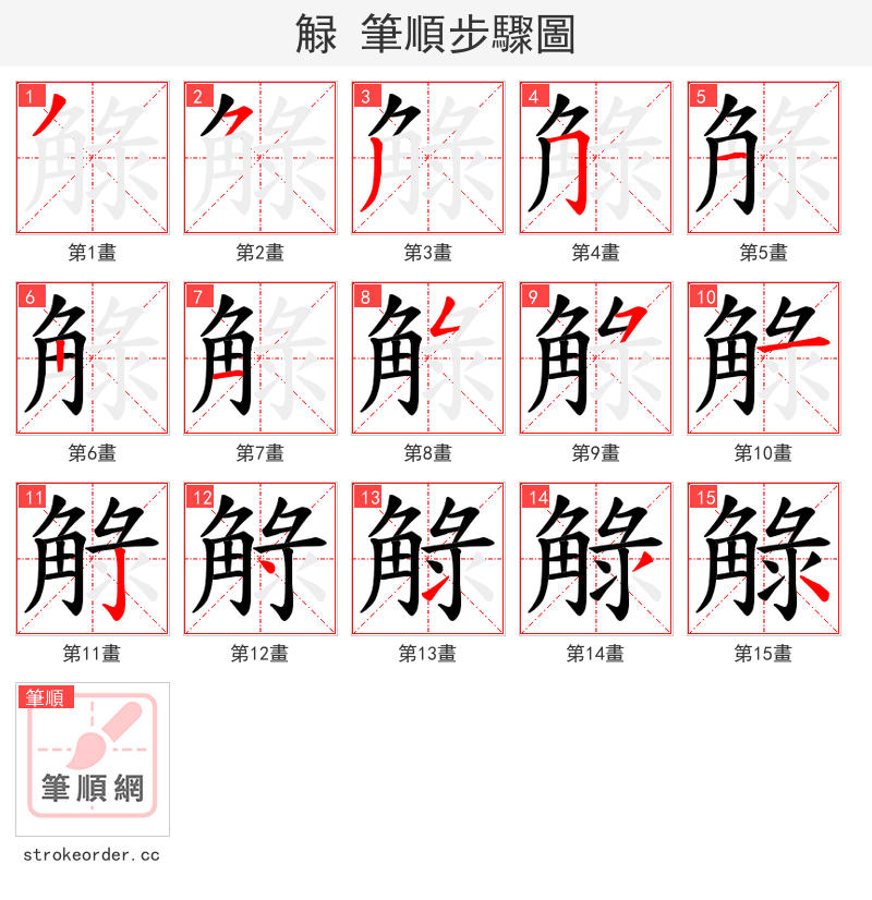 觮 的笔顺分步演示（一笔一画写字）