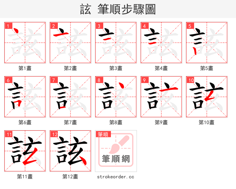 詃 的笔顺分步演示（一笔一画写字）