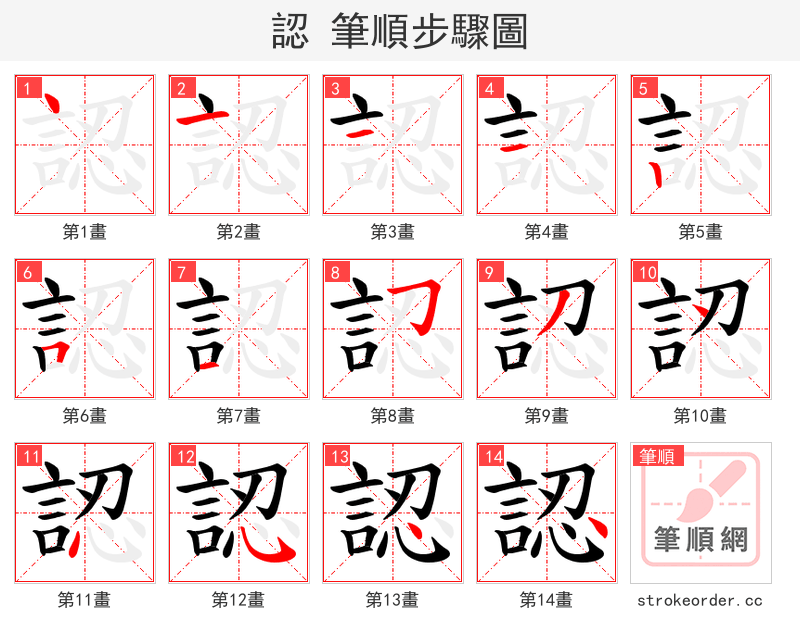 認 的笔顺分步演示（一笔一画写字）