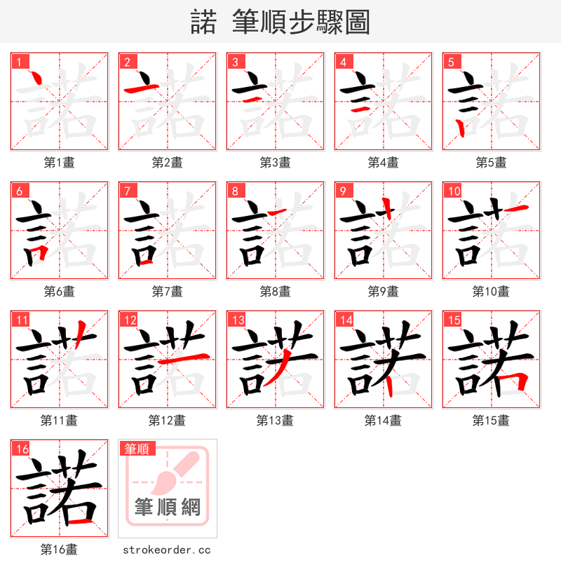 諾 的笔顺分步演示（一笔一画写字）