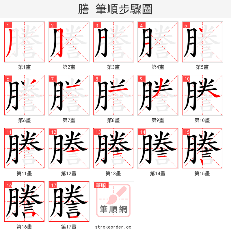 謄 的笔顺分步演示（一笔一画写字）