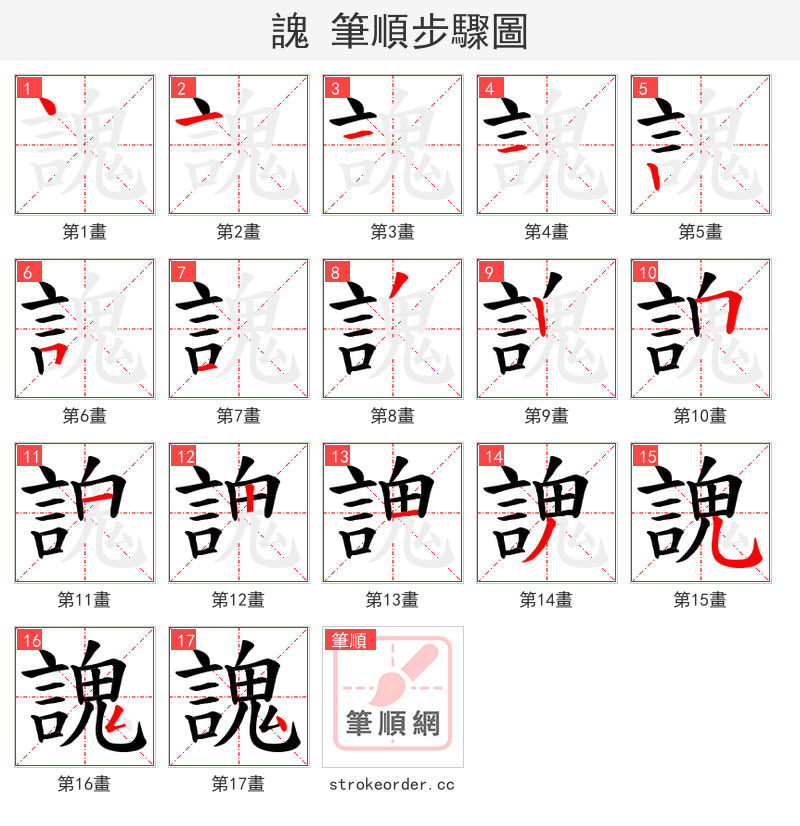 謉 的笔顺分步演示（一笔一画写字）
