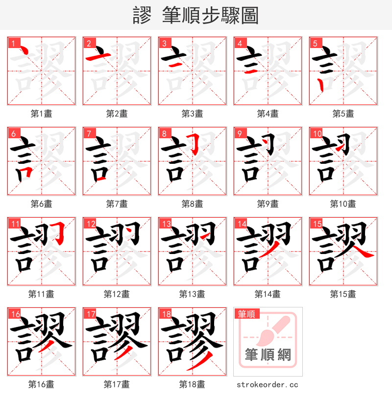 謬 的笔顺分步演示（一笔一画写字）