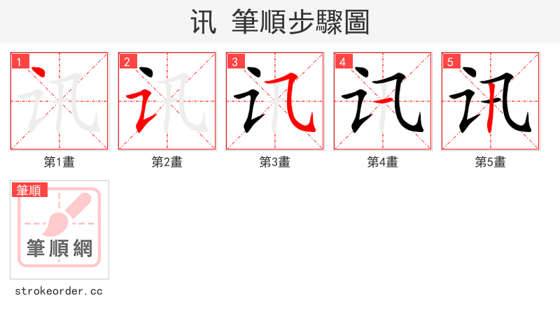 讯 的笔顺分步演示（一笔一画写字）