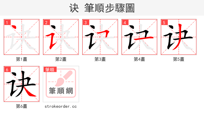 诀 的笔顺分步演示（一笔一画写字）