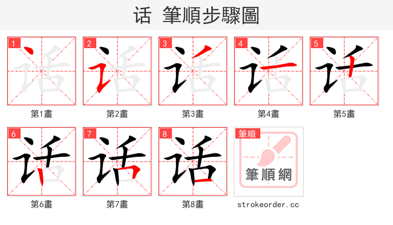话 的笔顺分步演示（一笔一画写字）