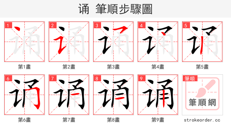 stroke order steps of 诵
