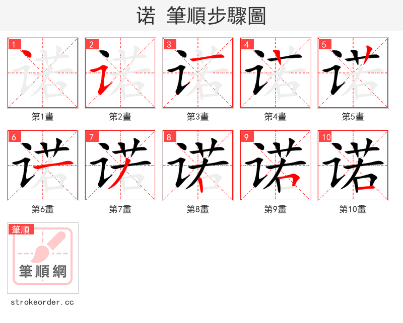诺 的笔顺分步演示（一笔一画写字）