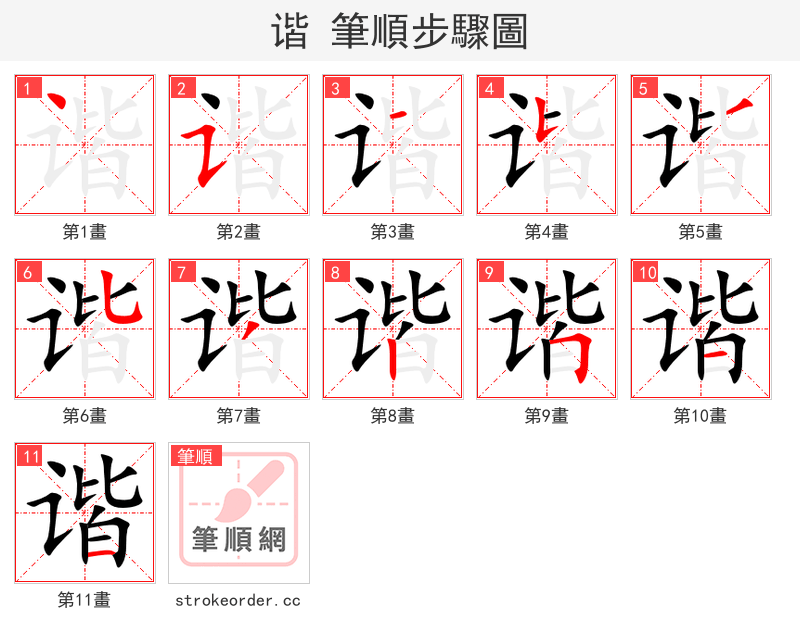stroke order steps of 谐