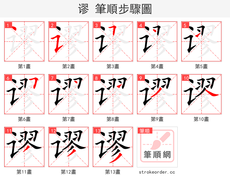谬 的笔顺分步演示（一笔一画写字）