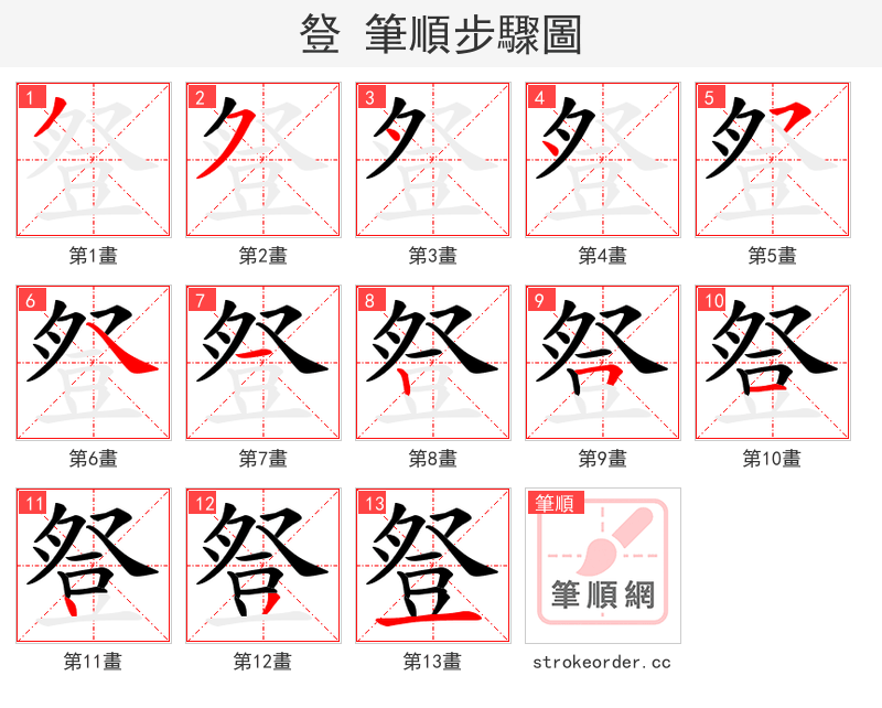 豋 的笔顺分步演示（一笔一画写字）