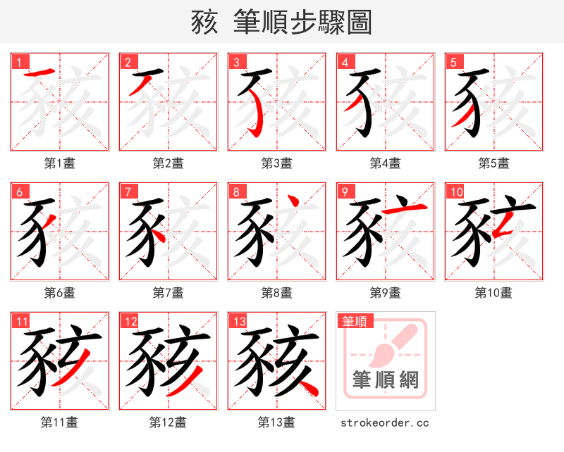 豥 的笔顺分步演示（一笔一画写字）