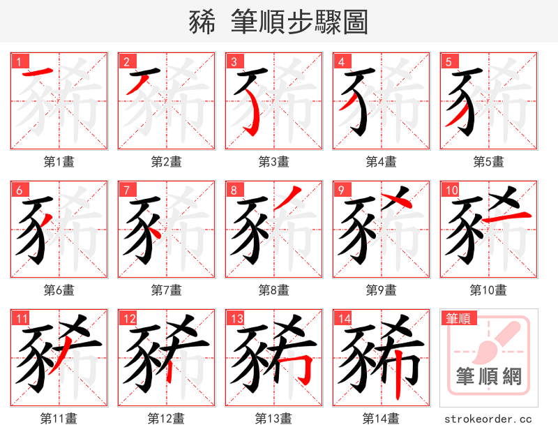 豨 的笔顺分步演示（一笔一画写字）