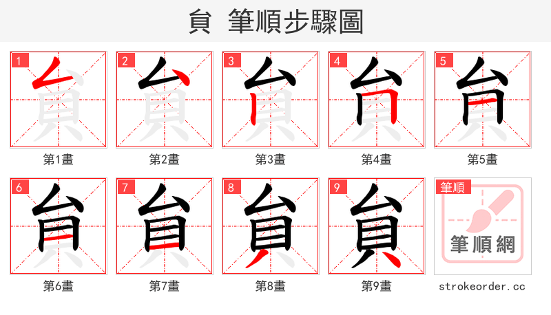 貟 的笔顺分步演示（一笔一画写字）