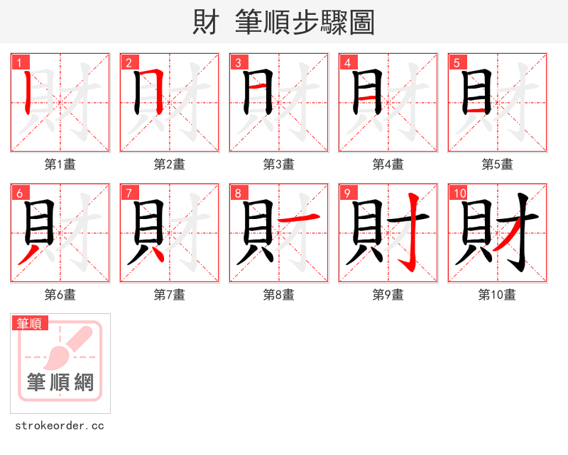 財 的笔顺分步演示（一笔一画写字）