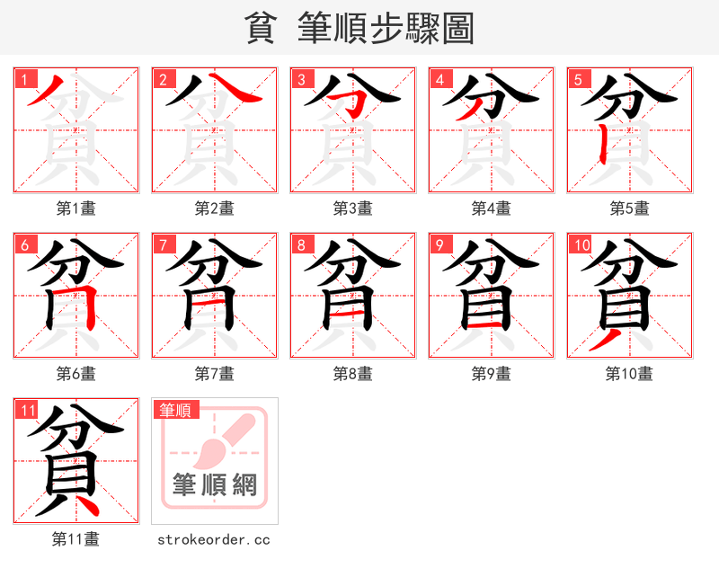 貧 的笔顺分步演示（一笔一画写字）