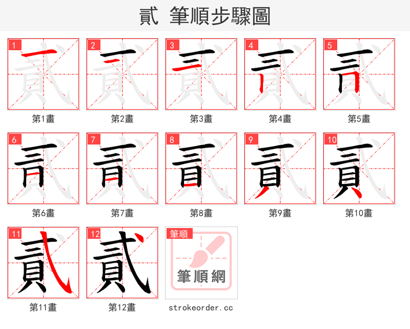 貳 的笔顺分步演示（一笔一画写字）