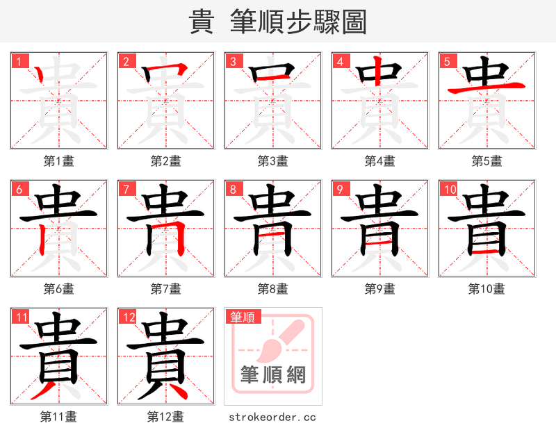 貴 的笔顺分步演示（一笔一画写字）