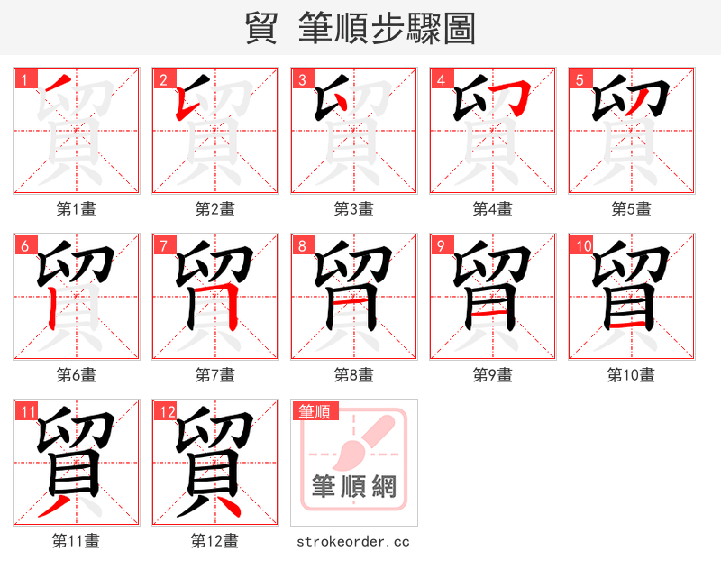 貿 的笔顺分步演示（一笔一画写字）