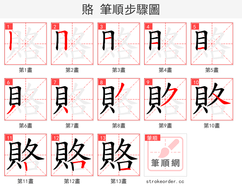 賂 的笔顺分步演示（一笔一画写字）