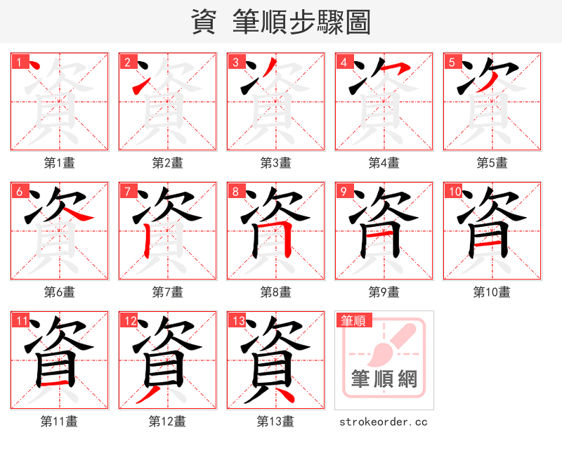 資 的笔顺分步演示（一笔一画写字）
