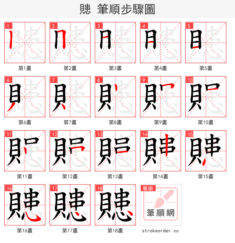 贃 的笔顺分步演示（一笔一画写字）
