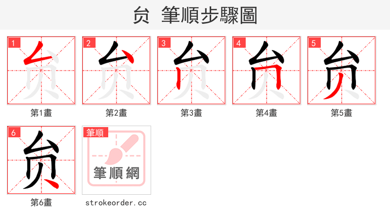 贠 的笔顺分步演示（一笔一画写字）
