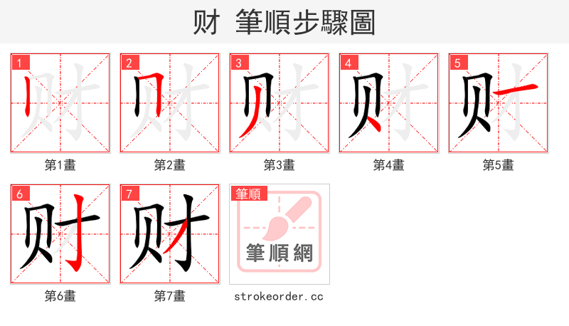 stroke order steps of 财