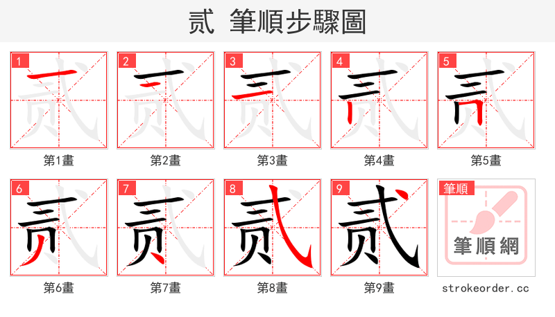 贰 的笔顺分步演示（一笔一画写字）