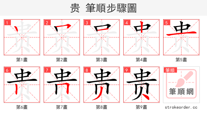 贵 的笔顺分步演示（一笔一画写字）