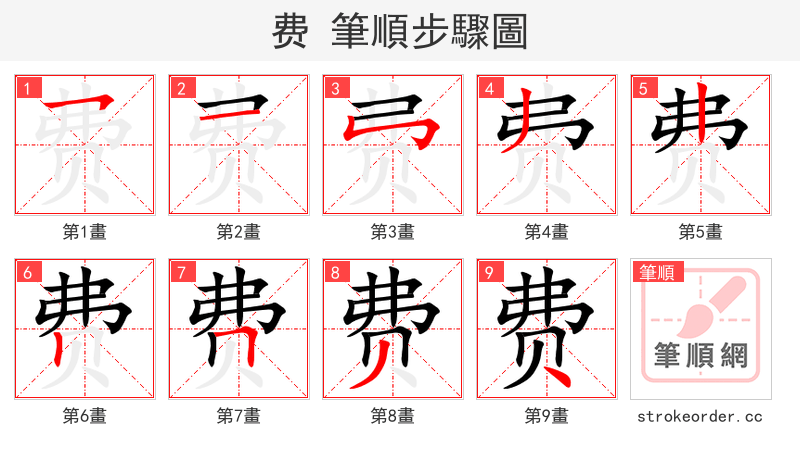 费 的笔顺分步演示（一笔一画写字）