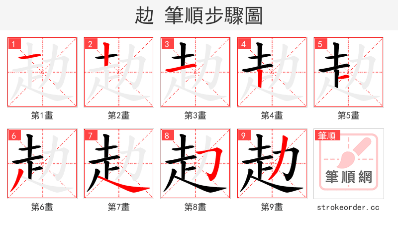 赲 的笔顺分步演示（一笔一画写字）
