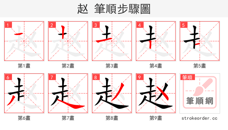 赵 的笔顺分步演示（一笔一画写字）