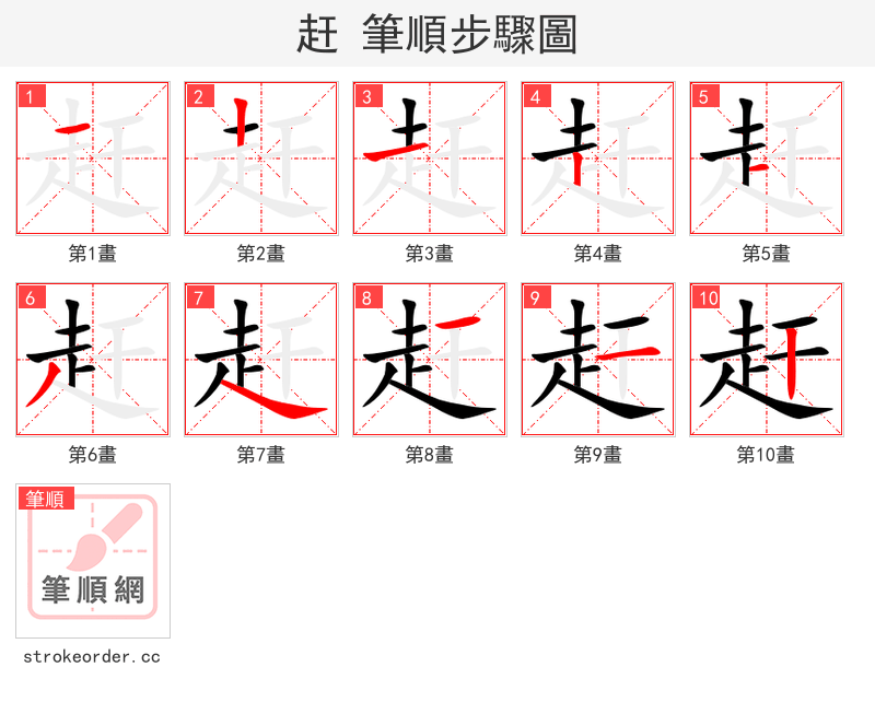 赶 的笔顺分步演示（一笔一画写字）