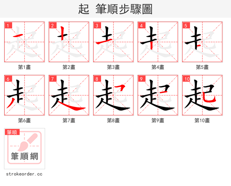 起 的笔顺分步演示（一笔一画写字）