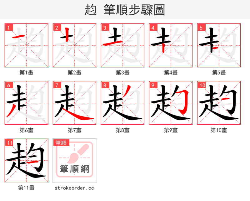 赹 的笔顺分步演示（一笔一画写字）