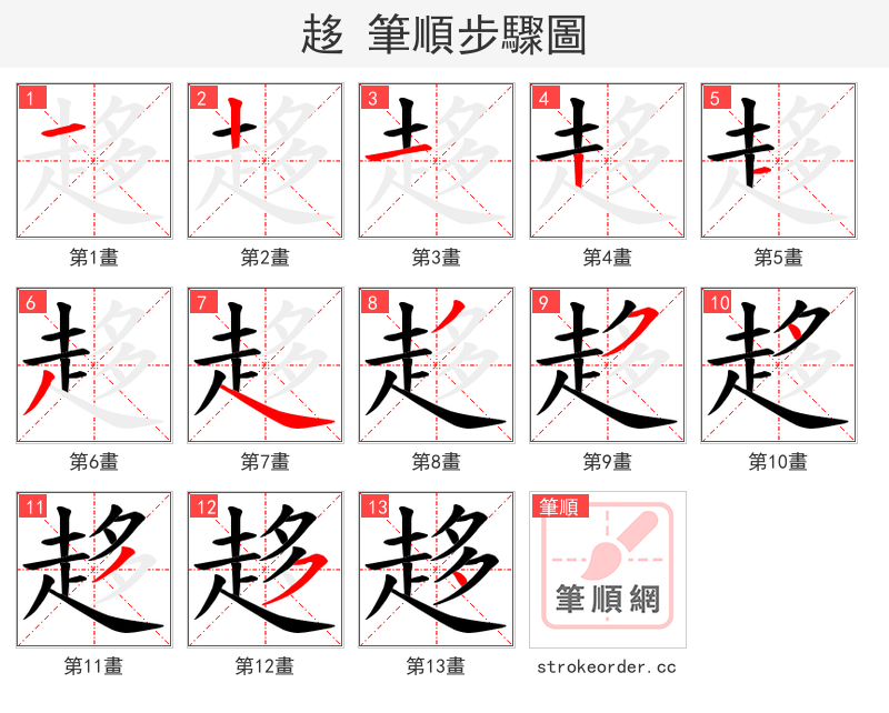 趍 的笔顺分步演示（一笔一画写字）